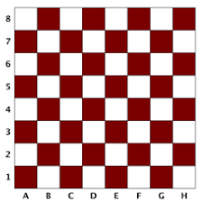 chessboard scheme